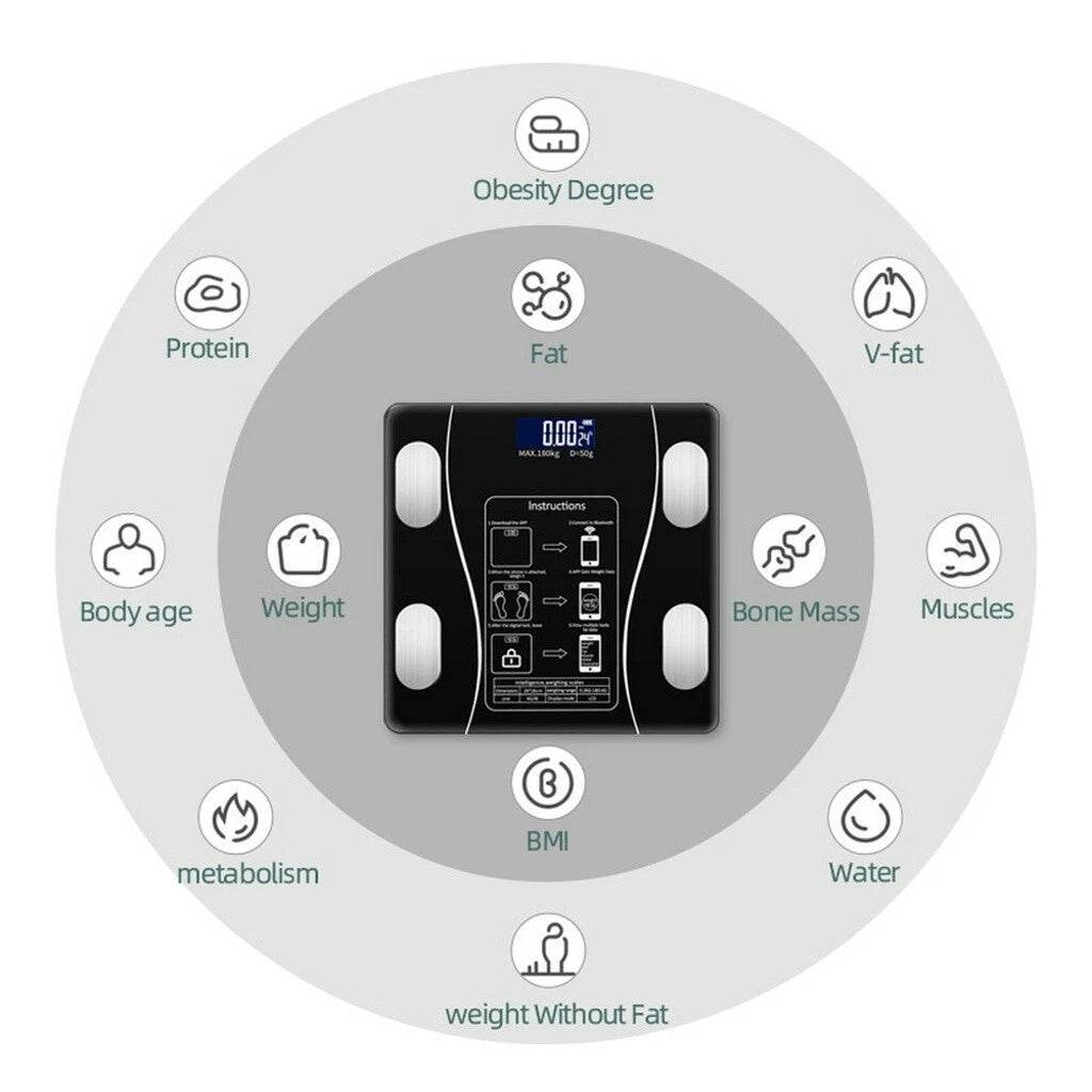 Body Fat Scale 180 Kg Bluetooth Smart BMI échelle de salle de bain sans fil numérique
