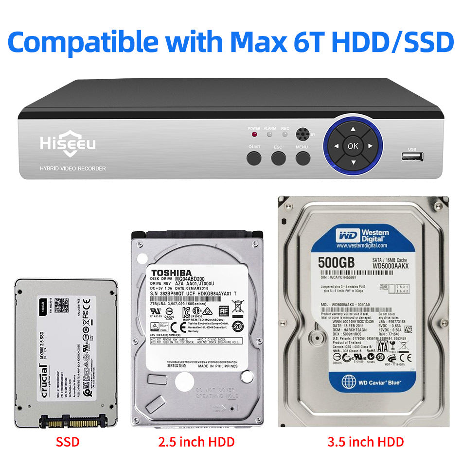 Outdoor Waterproof Commercial HD 5 Million AHD Wired Network Monitoring Suite Caméra