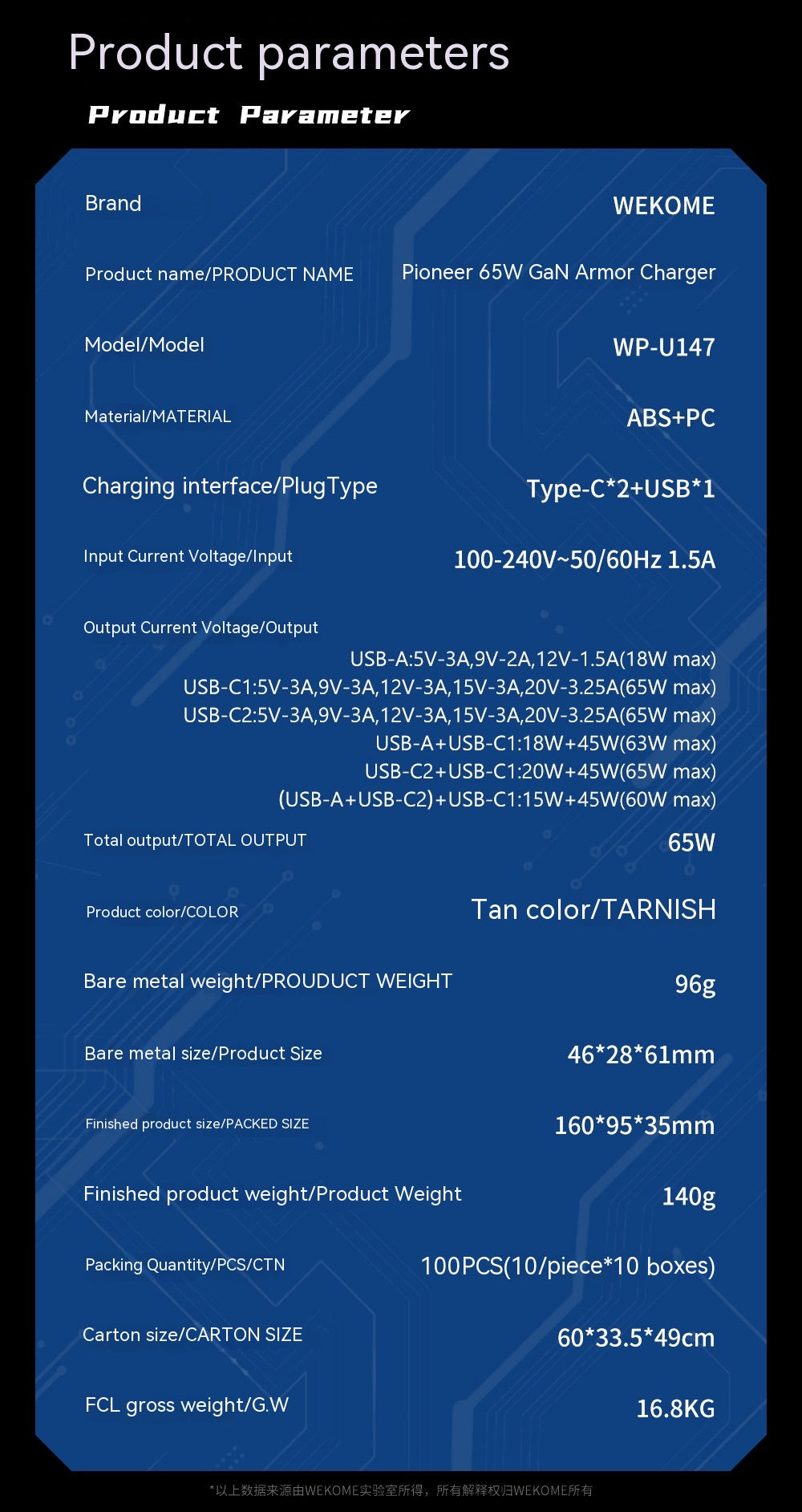 Pin pliable 65W Chargeur de nitride Gallium