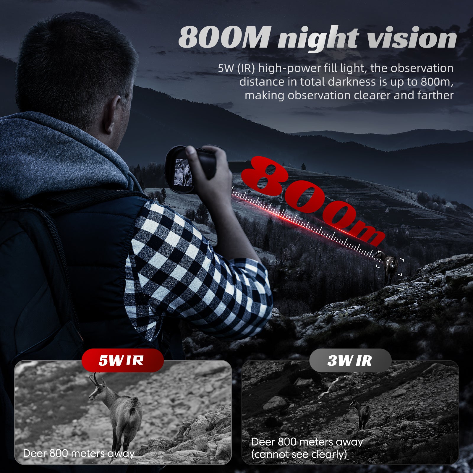 Appareil infrarouge de vision nocturne numérique Inskam329