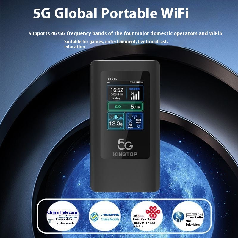 5G Netcom 4400 MA Routeur Wi-Fi portable sans fil