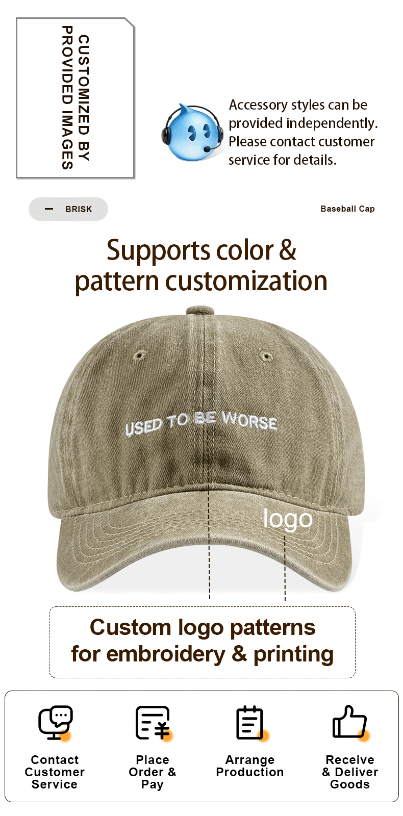 Funny Slogan Utilisé pour être pire Vintage Lavé Chapeau de papa Unisexe Casual Travel Streetwear Baseb