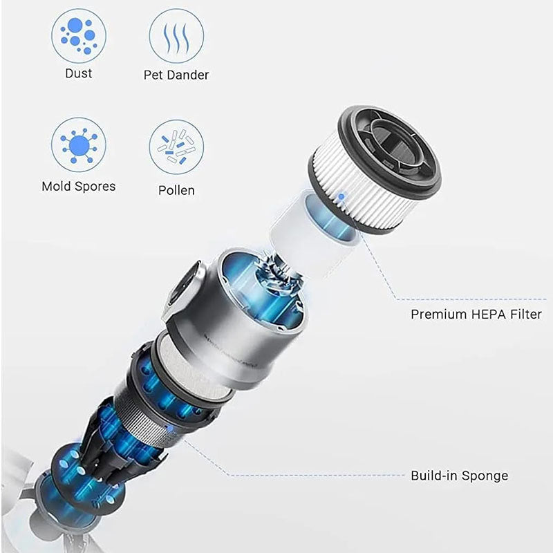 Aspirateur portatif sans fil Nettoyeur de filtre haute efficacité