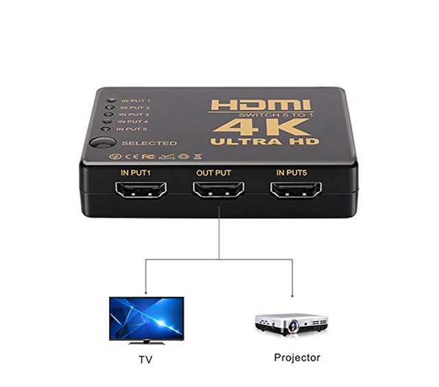 Interrupteur HDMI 5 et 1