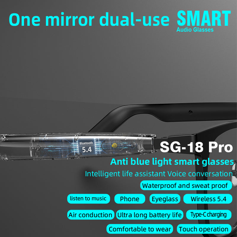 Smart Glass Smart Eyewear Étape dans le monde Verres résistants aux UV haute définition HIFI S