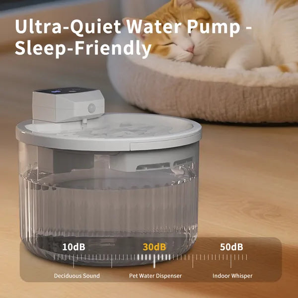 Fontaine d'eau pour animaux de compagnie