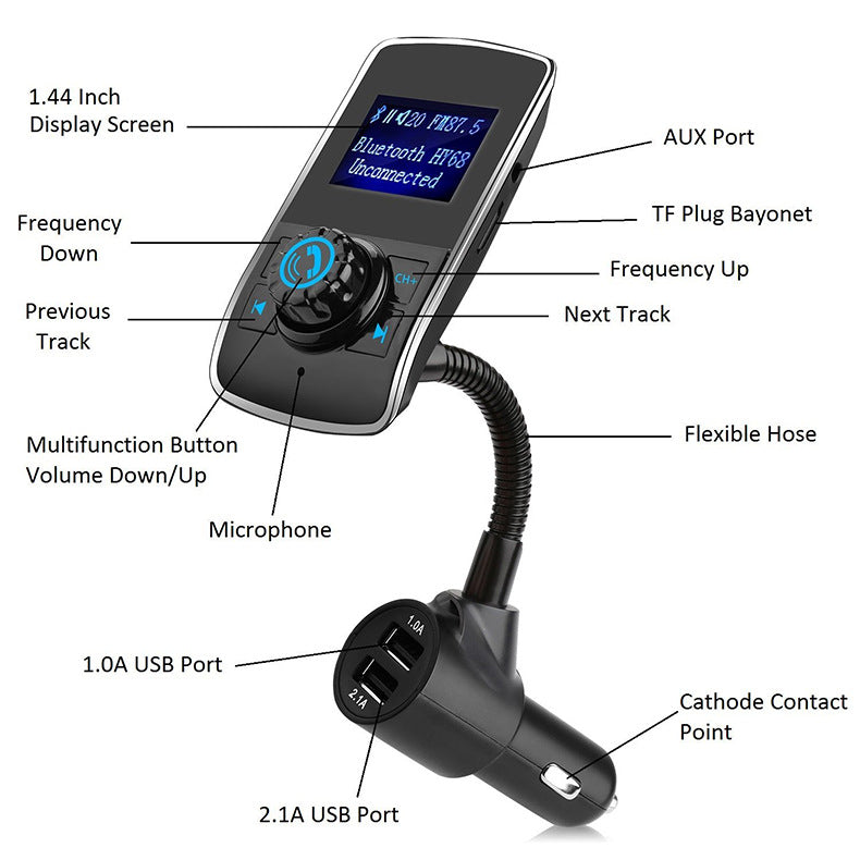 Carte de lecteur Bluetooth Mp3 Voiture Emetteur FM Carte de lecteur Bluetooth Mp3
