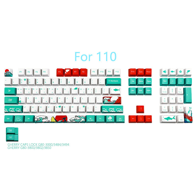 Clavier Coral Sea Keycap Clavier 5 Side