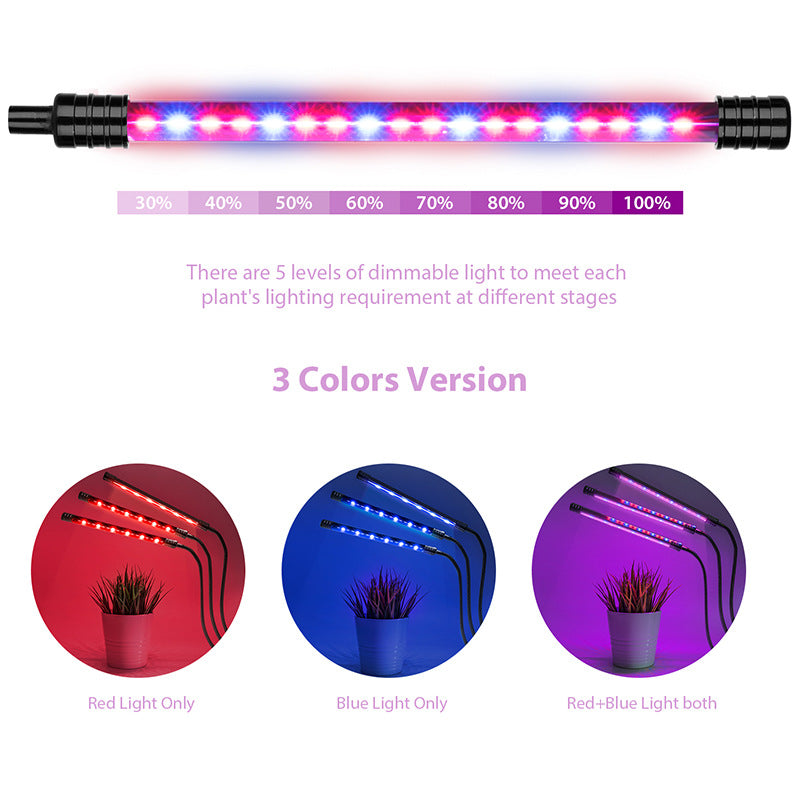 Goodland LED Grow lumière USB Phyto lampe plein spectre Fitola