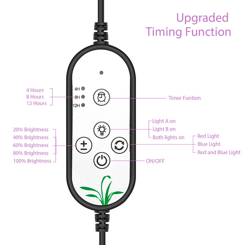 Goodland LED Grow lumière USB Phyto lampe plein spectre Fitola