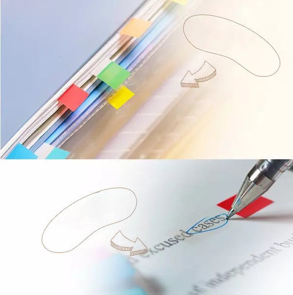 5cf 6cf 9cf Étiquette des indicateurs plastiques