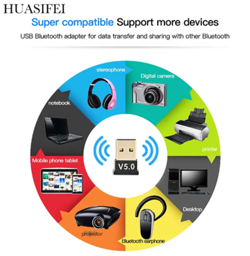 Desktop Computer Notebook Audio File Receiver Transmitter