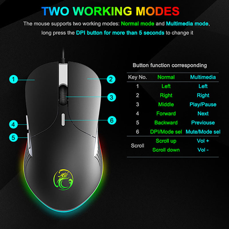 Couleur RGB Respirer lumière jeu silencieux jeu souris
