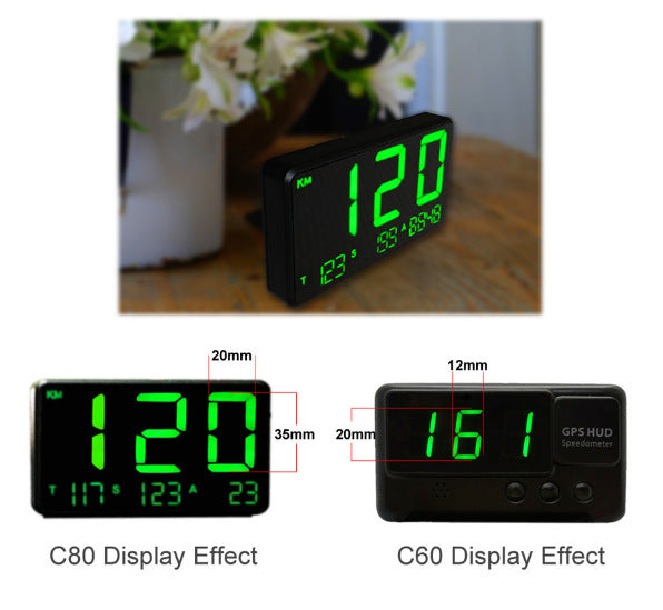 Car Head-Up Display GPS Speedometer