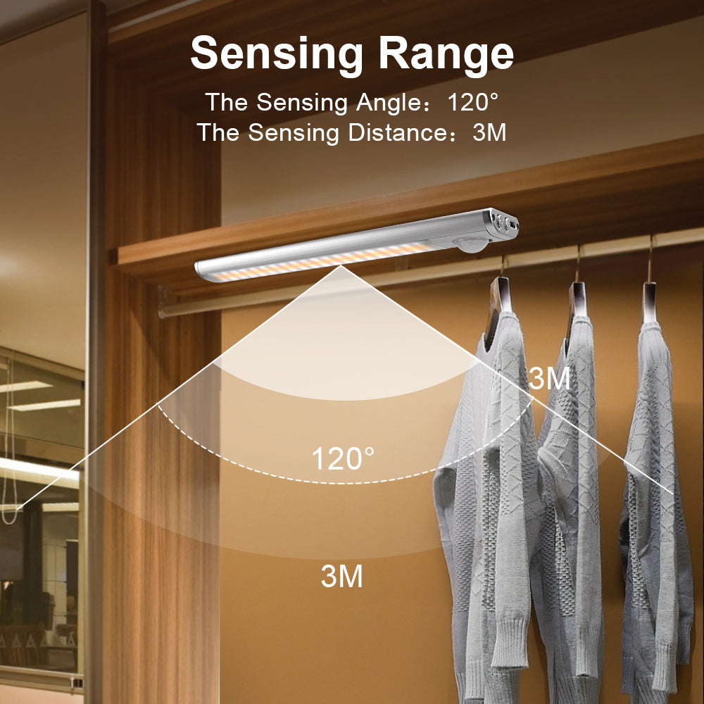 Smart USB Charge Body Induction Cabinet Night Light
