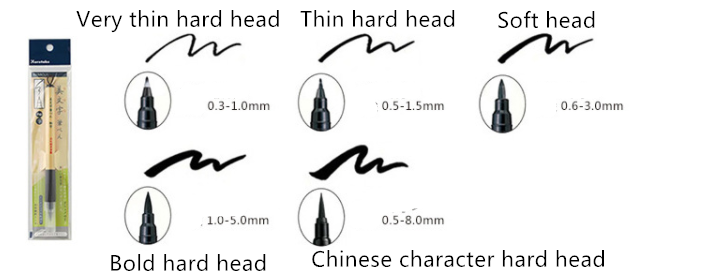 Beau stylo de pratique de calligraphie d'écriture