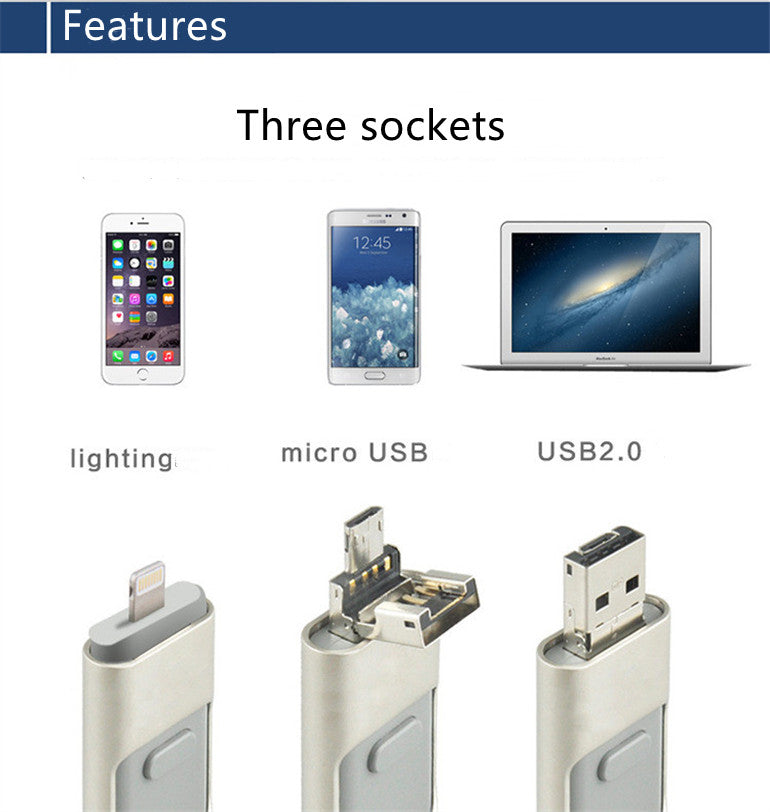 Convient pour Apple Android Mobile Computer OTG Clé USB en un