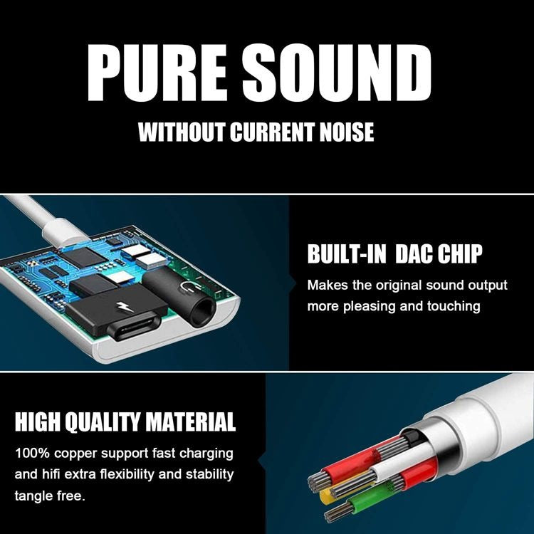 Type C Adaptateur numérique DAC Décodage jusqu'à 3.5mm câble adaptateur