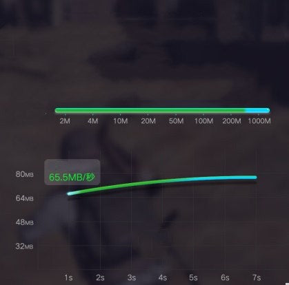 UGREEN Catégorie 6 câble réseau CAT6 câble réseau Gigabit 2 mètres noir 20160