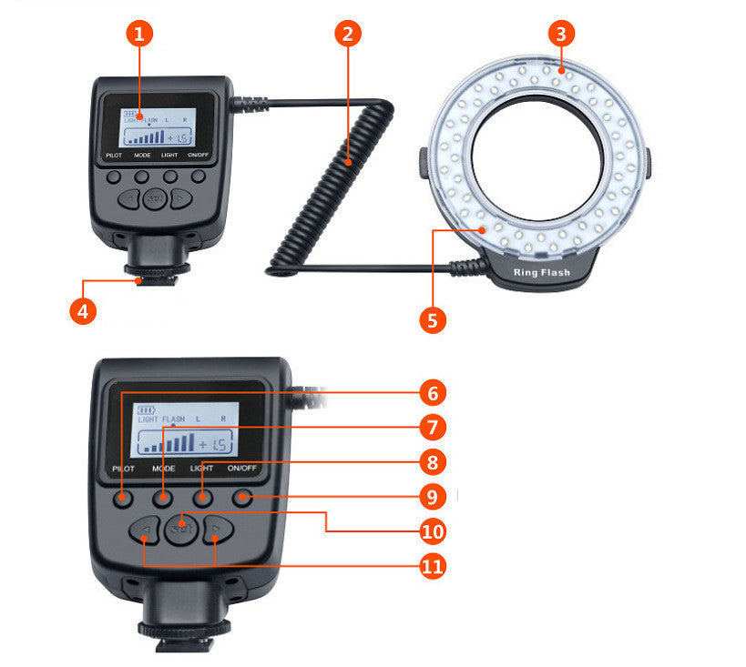 Ring Fill Flash pour appareil photo SLR