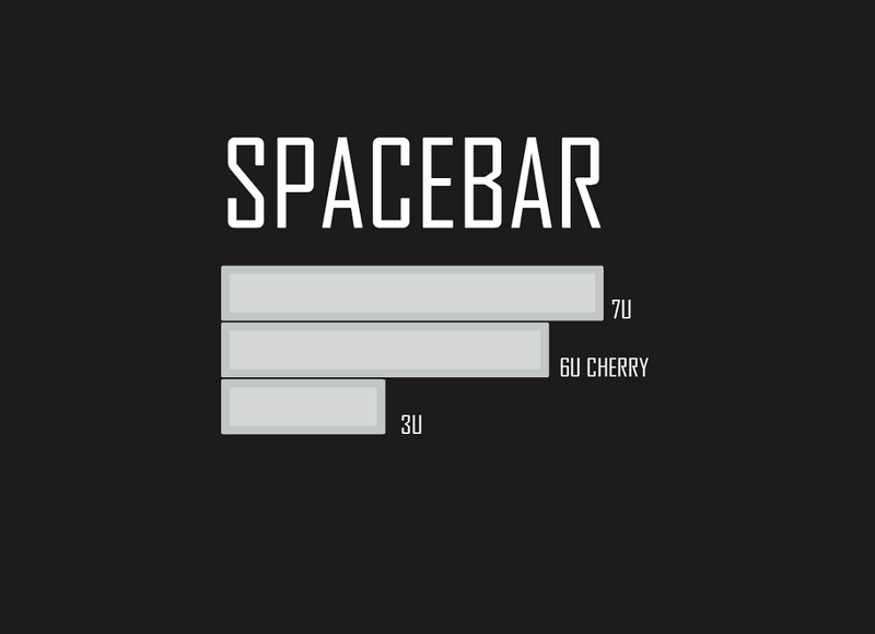 Kprepublic 139 Japonais Root Japon Black Font Langue Cherry Profile Dye Sub Keycap PBT F