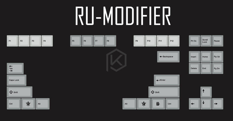 Kprepublic 139 Japonais Root Japon Black Font Langue Cherry Profile Dye Sub Keycap PBT F