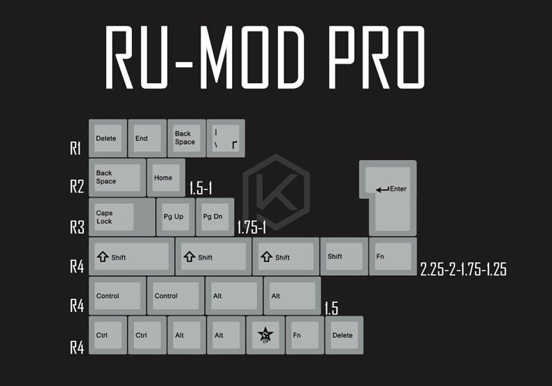 Kprepublic 139 Japonais Root Japon Black Font Langue Cherry Profile Dye Sub Keycap PBT F