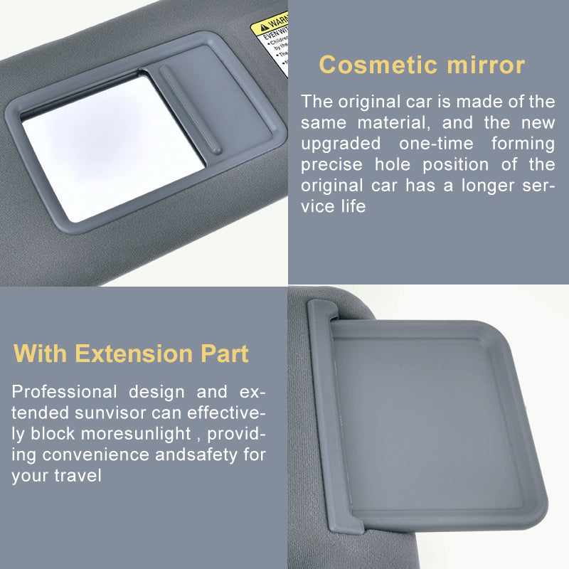 Voiture intérieure SPEEDWOW Sunvisor Sunshield