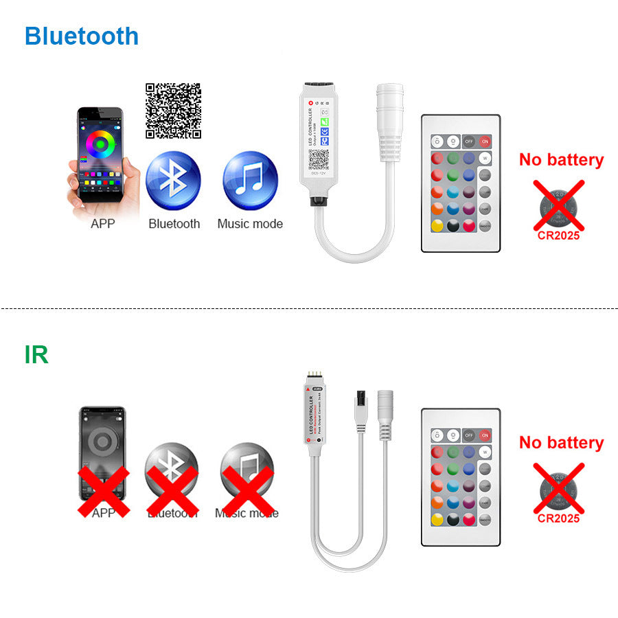 Contrôleur 24 clés Mini Bluetooth Dc Head Rgb