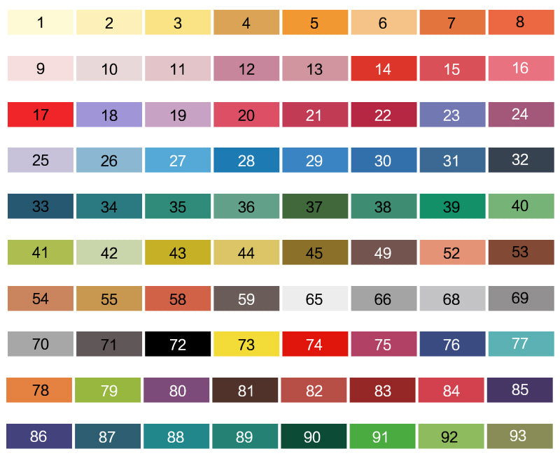 STA 80 Couleurs Set encre à base d'eau Stylos de marquage à l'encre Twin Tip stylo de marquage à la brosse fine pour Gr