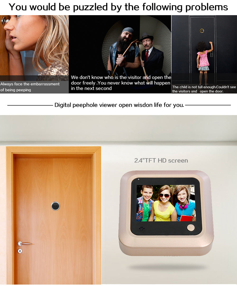 Hidden Smart Electronic Peephole Wired Anti-theft Door Video Mirror