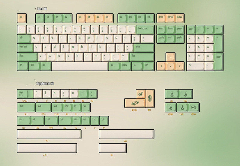 Dye Sublimation Clavier mécanique personnalisé