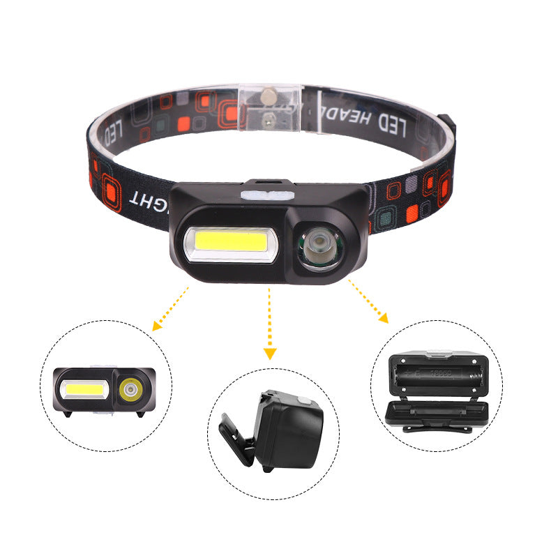 Rechargeable USB Headlamps Work Headlamps