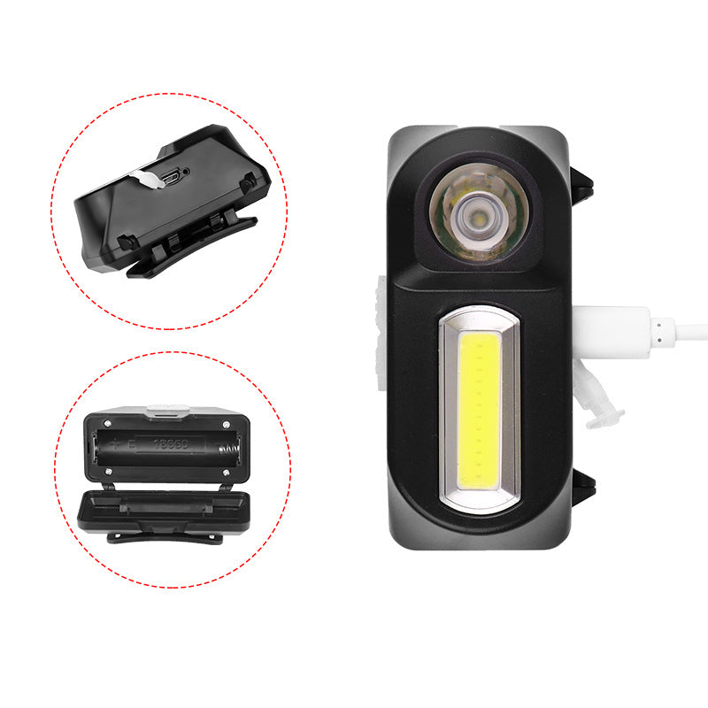 Rechargeable USB Headlamps Work Headlamps