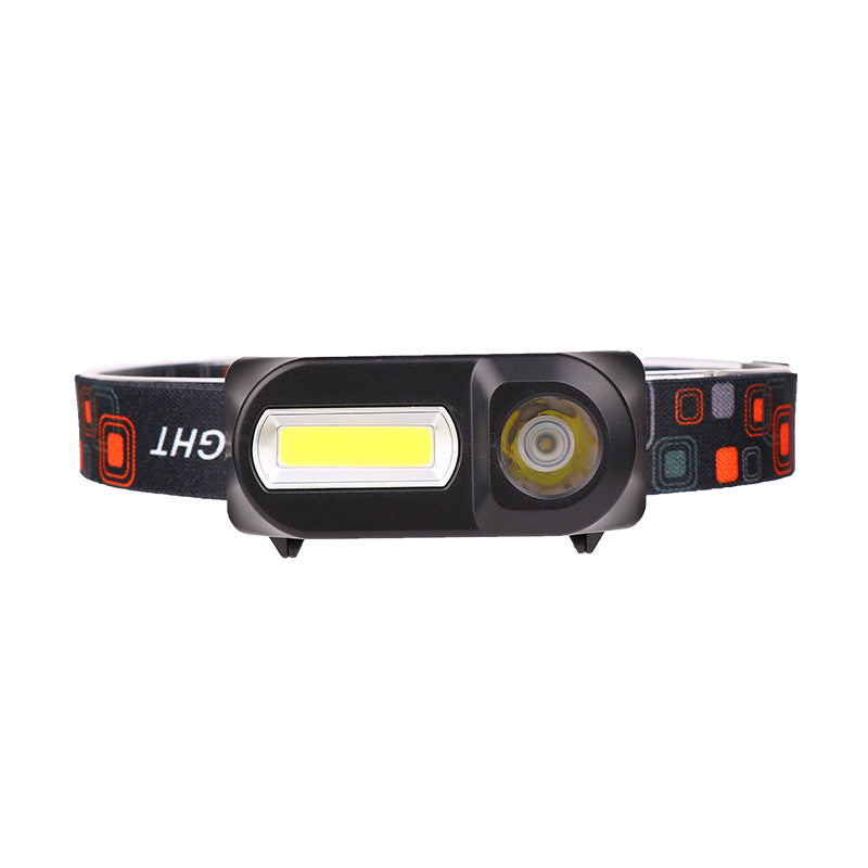 Rechargeable USB Headlamps Work Headlamps