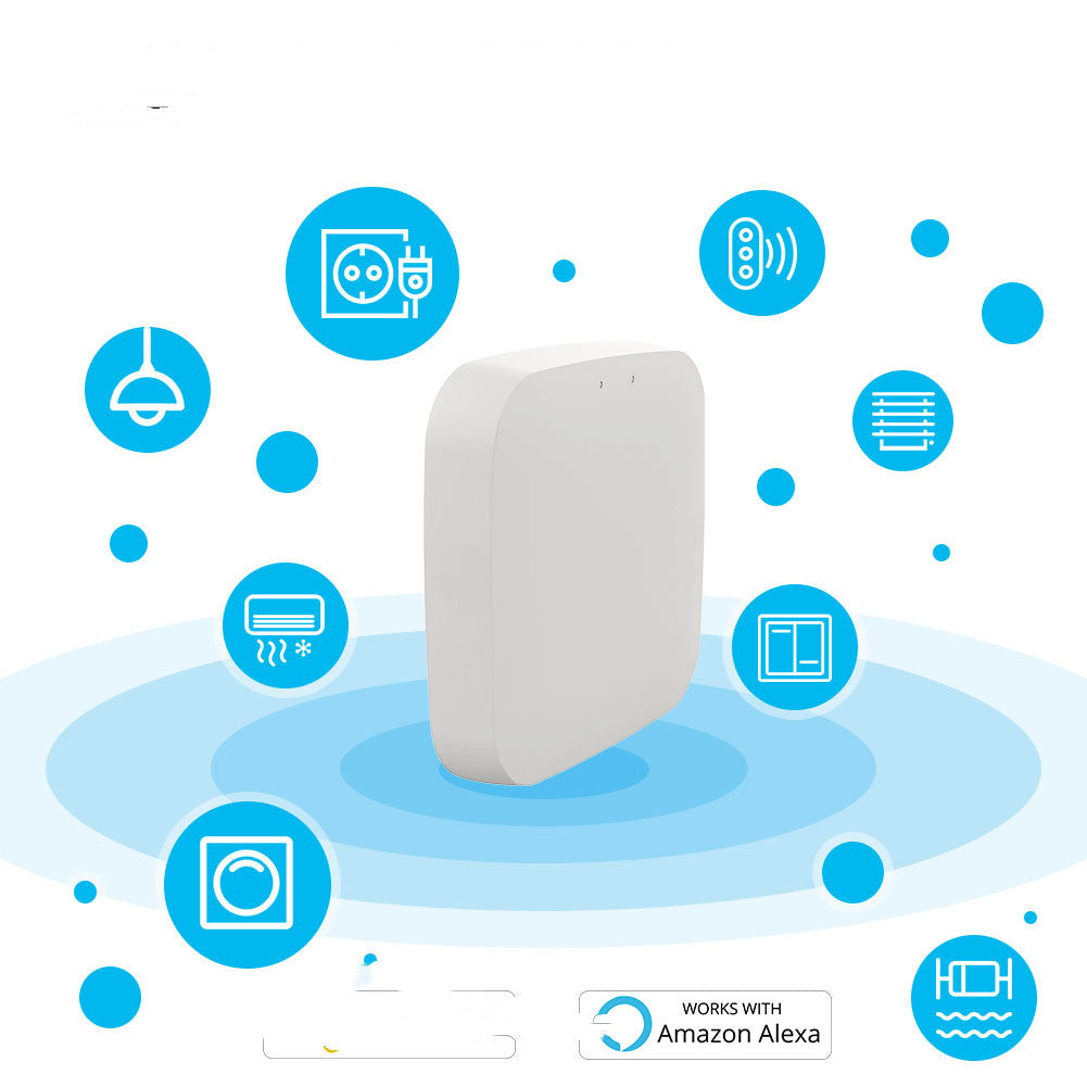 MoesHouse Smart Bluetooth Botte Botte bouton
