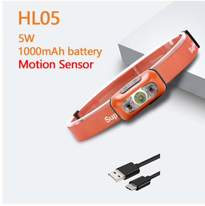 Shenhuo Led Headlights with High Brightness