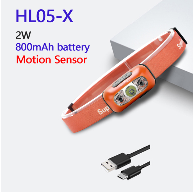 Shenhuo Led Headlights with High Brightness