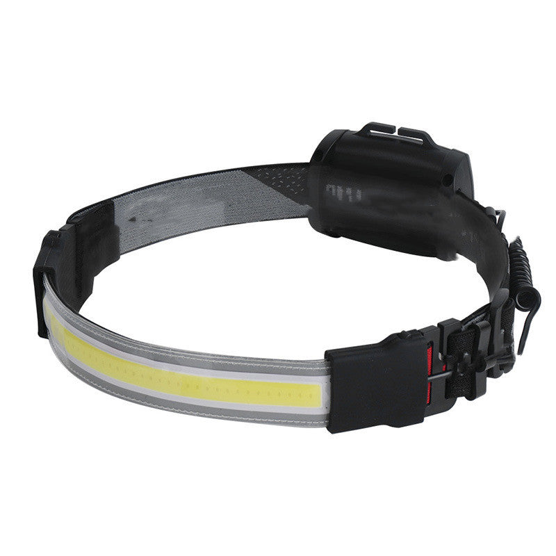 Lampe à tête rechargeable de batterie intégrée à LED