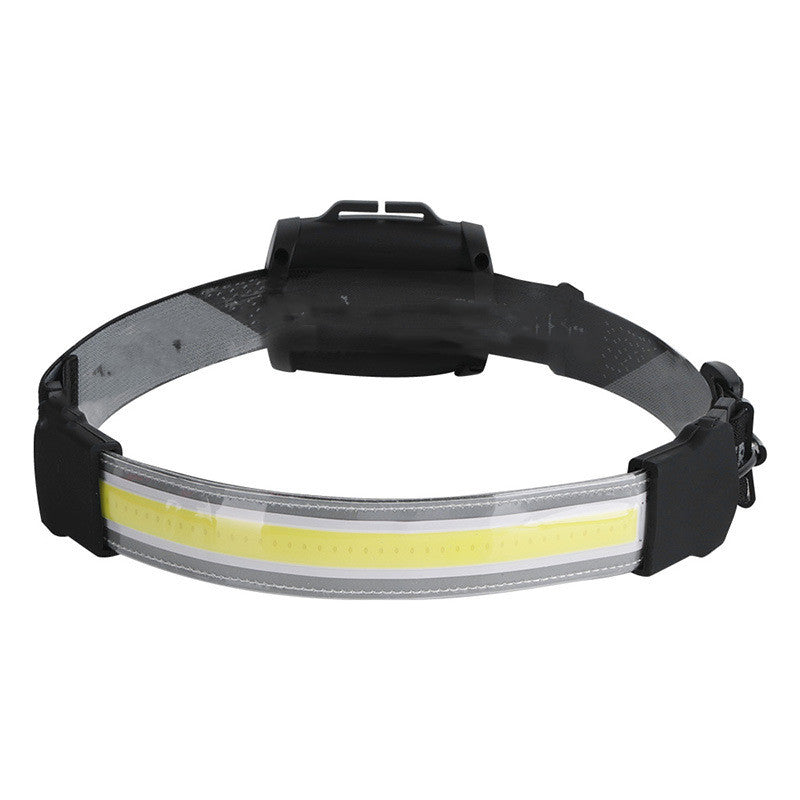 Lampe à tête rechargeable de batterie intégrée à LED
