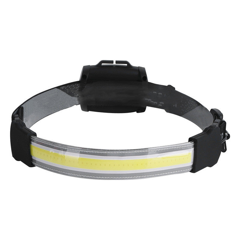 Lampe à tête rechargeable de batterie intégrée à LED