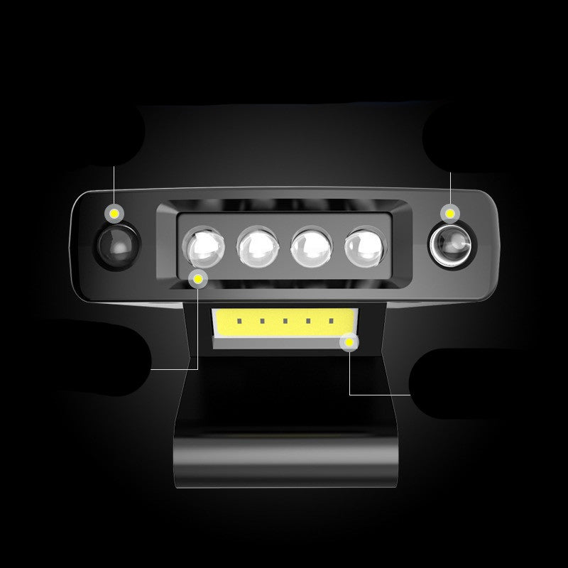 USB Power Indicator Rechargeable Fishing Headlamp Night Fishing Cap Clip Light Strong Lig