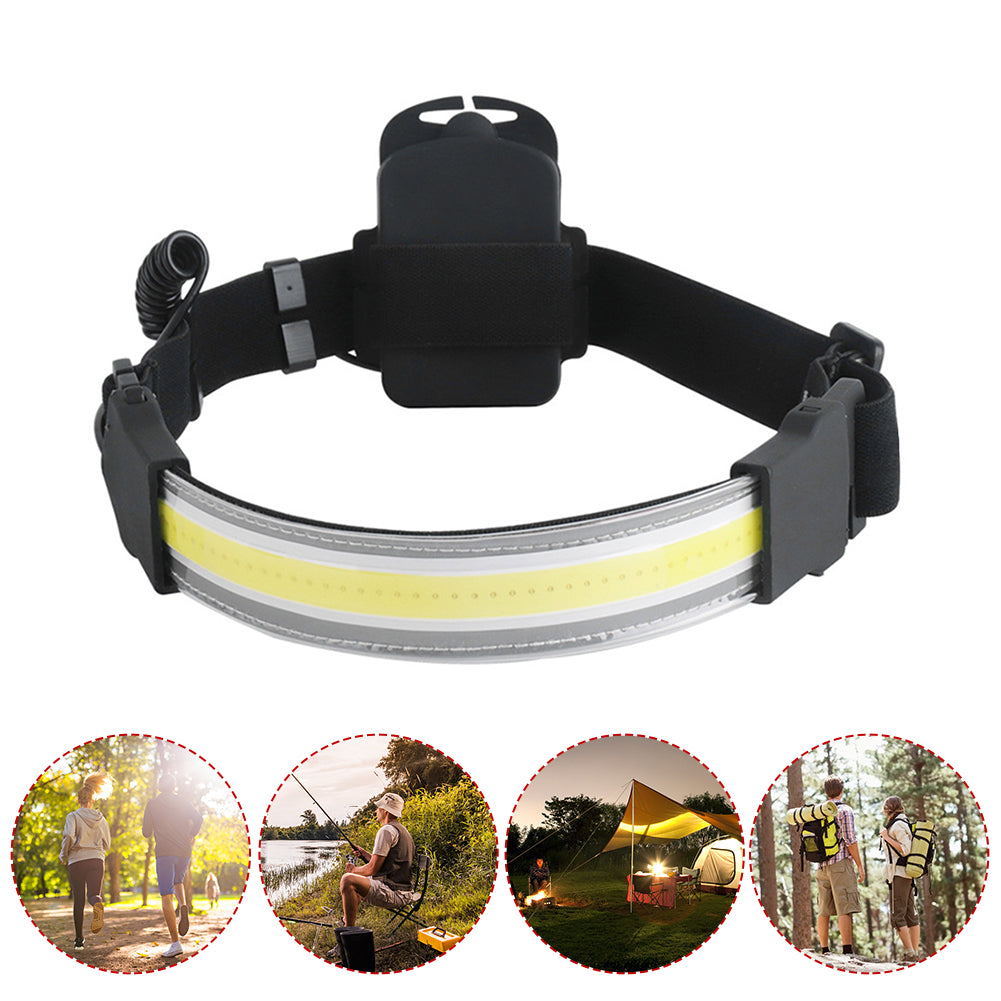Lampe à tête rechargeable de batterie intégrée à LED