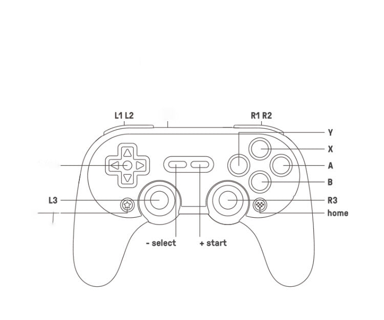 Sans fil Bluetooth Poignée PC Android Switch Console de jeu Somatosensory
