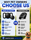 Tracker GPS pour chiens IOS & Android - Pas d'abonnement Collier GPS Tracker pour chiens Smart Cat Real