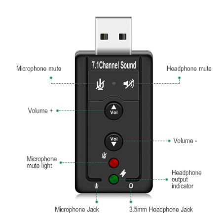 7.1 Carte son USB externe USB à Jack 3.5mm Adaptateur audio Micphone Carte son