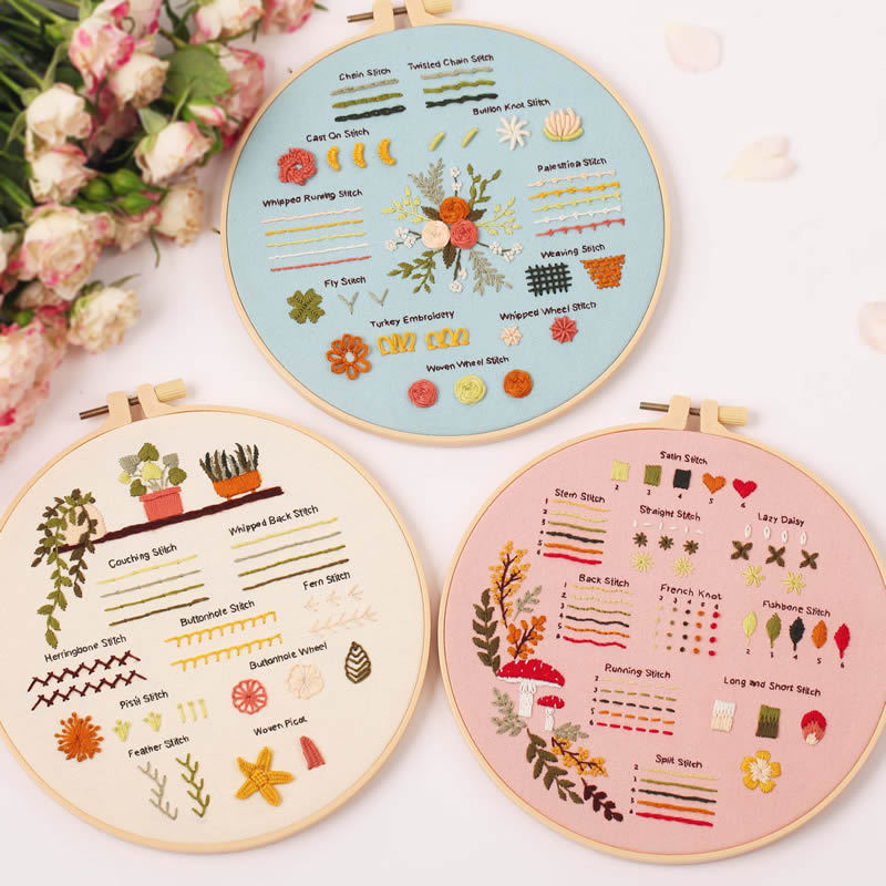 Broderie Kit d'emballage de matériel débutant