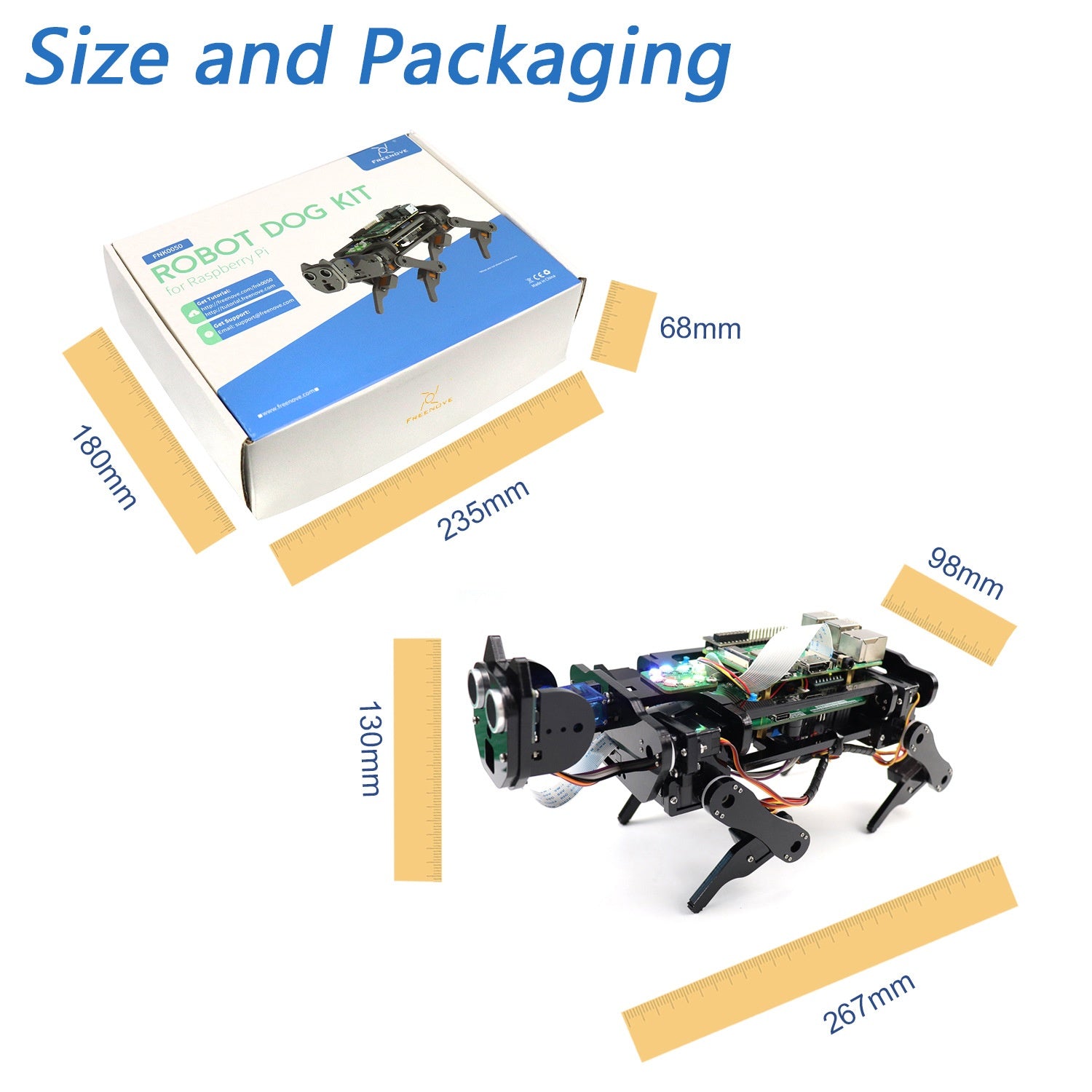 Raspberry Pi Robot Dog Reconnaissance du visage