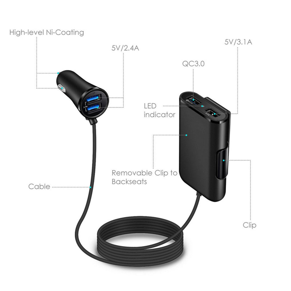 Chargeur de voiture à charge rapide