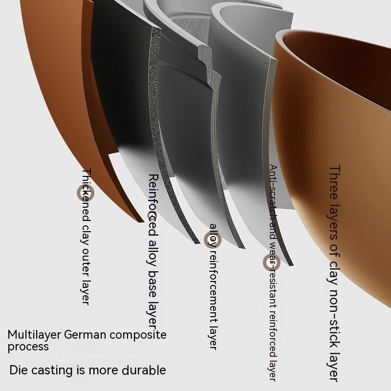 Argile de poterie Micro pression Titanium Wok Friing Non-stick Pan Revêtement ménager